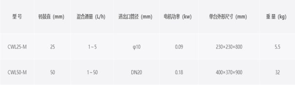 1642817054526305.png image.png