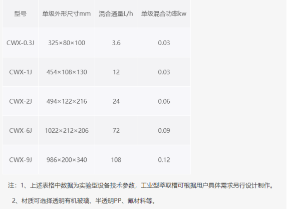 1642817095882587.png image.png