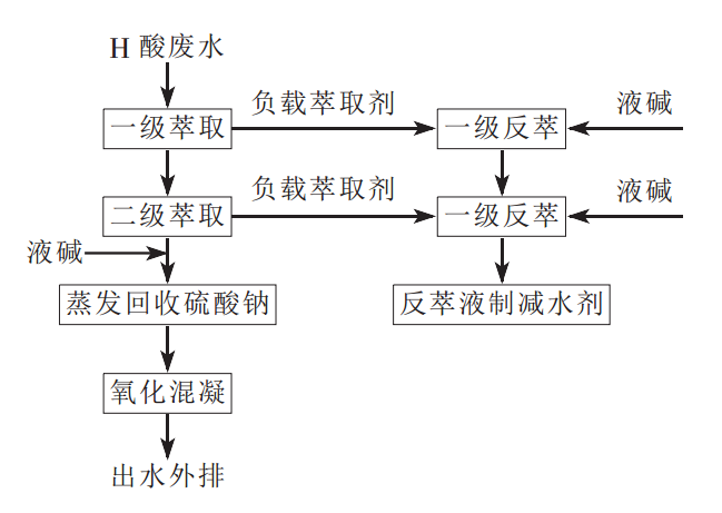 1766107187236766.png 751a76ce6d5a4cba8130f47295924c22_165723.png