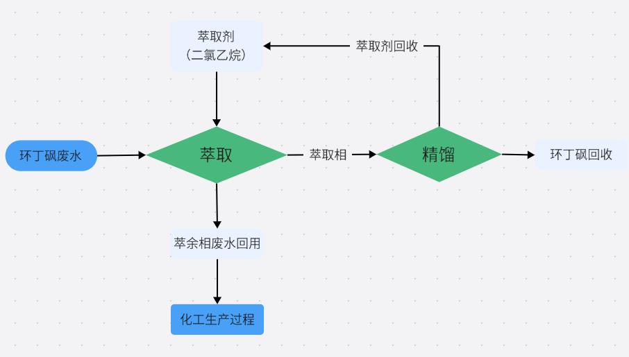 1775784545443669.jpg 9e0f1d1112d9d762412e7610c82414c9.jpg